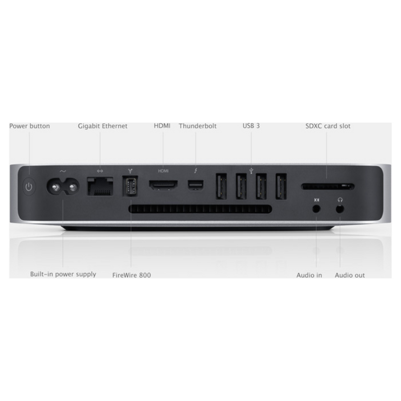 Apple Mac Mini A1347 i5 3rd gen 2.5GHz Mid 2012 (Refurbished