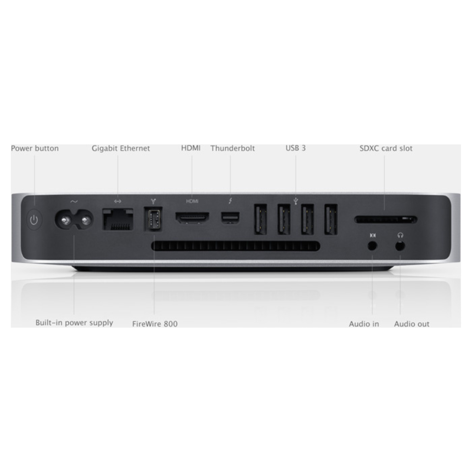Apple Mac Mini A1347 i7 3rd gen 2.3GHz Late 2012 (Refurbished